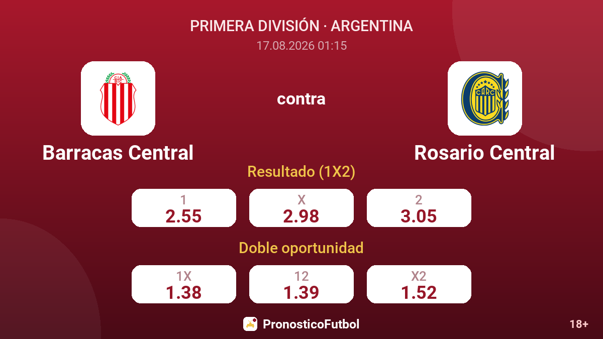 Barracas Central - Rosario Central — cuotas
