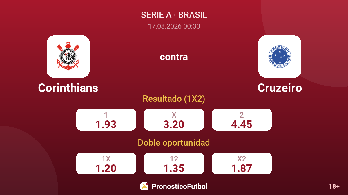 Corinthians - Cruzeiro — cuotas