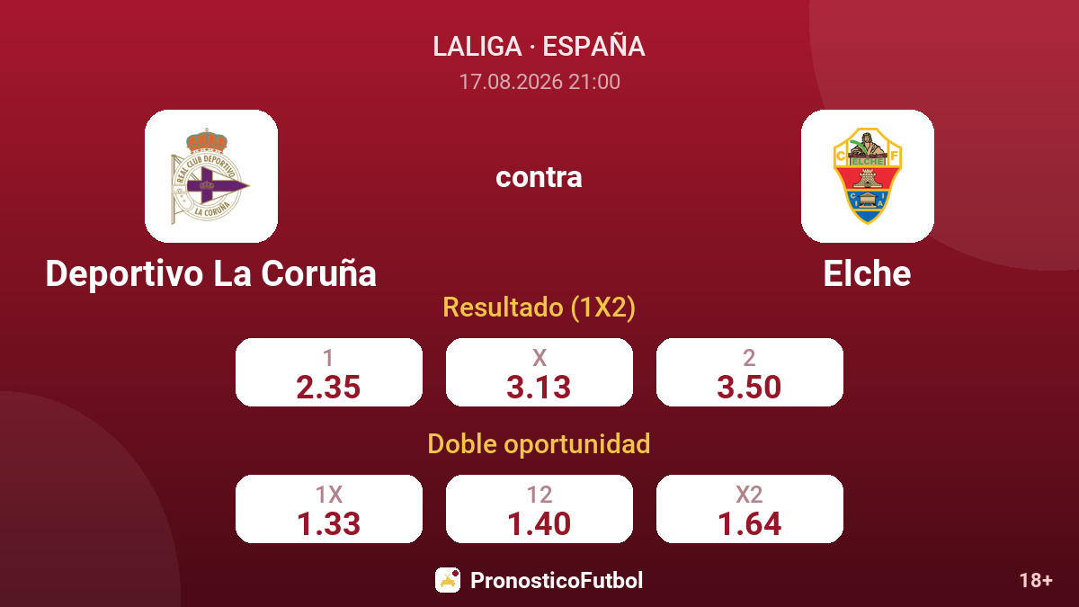 Deportivo La Coruña - Elche — cuotas