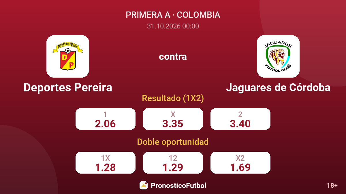 Deportes Pereira - Jaguares de Córdoba — cuotas