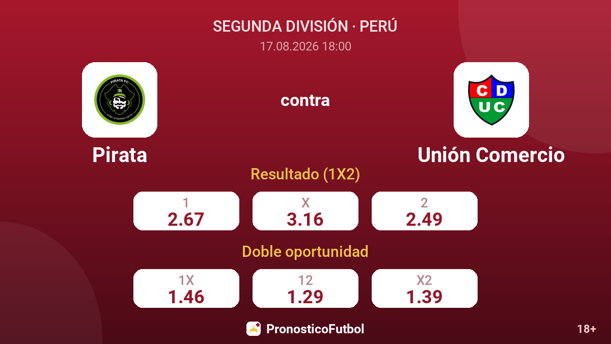 Pirata - Unión Comercio — cuotas