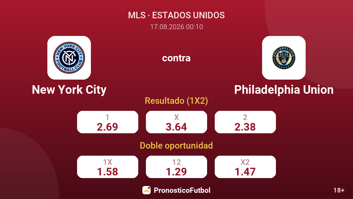 New York City - Philadelphia Union — cuotas