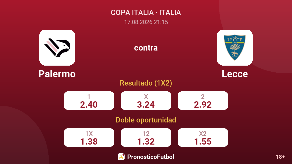 Palermo - Lecce — cuotas