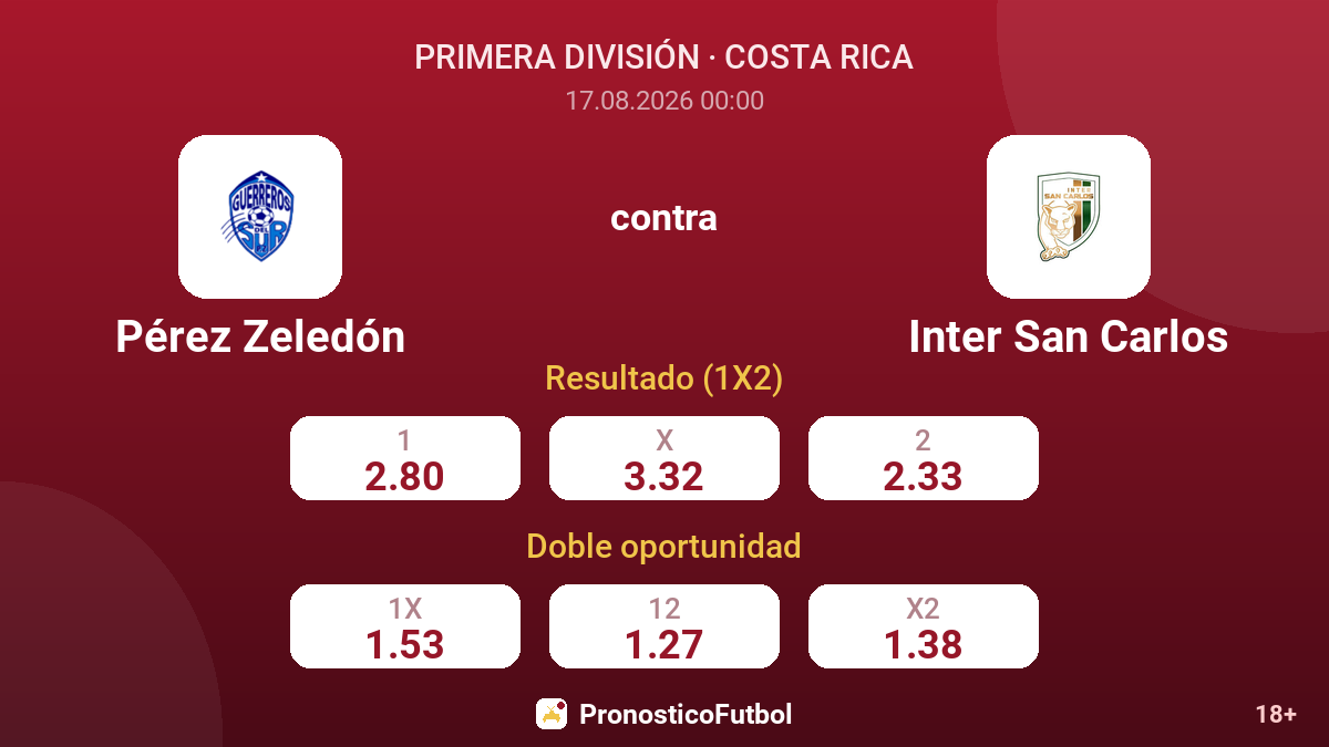 Pérez Zeledón - Inter San Carlos — cuotas