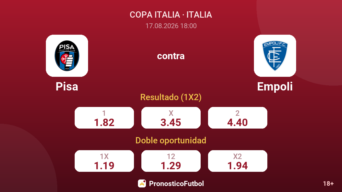 Pisa - Empoli — cuotas