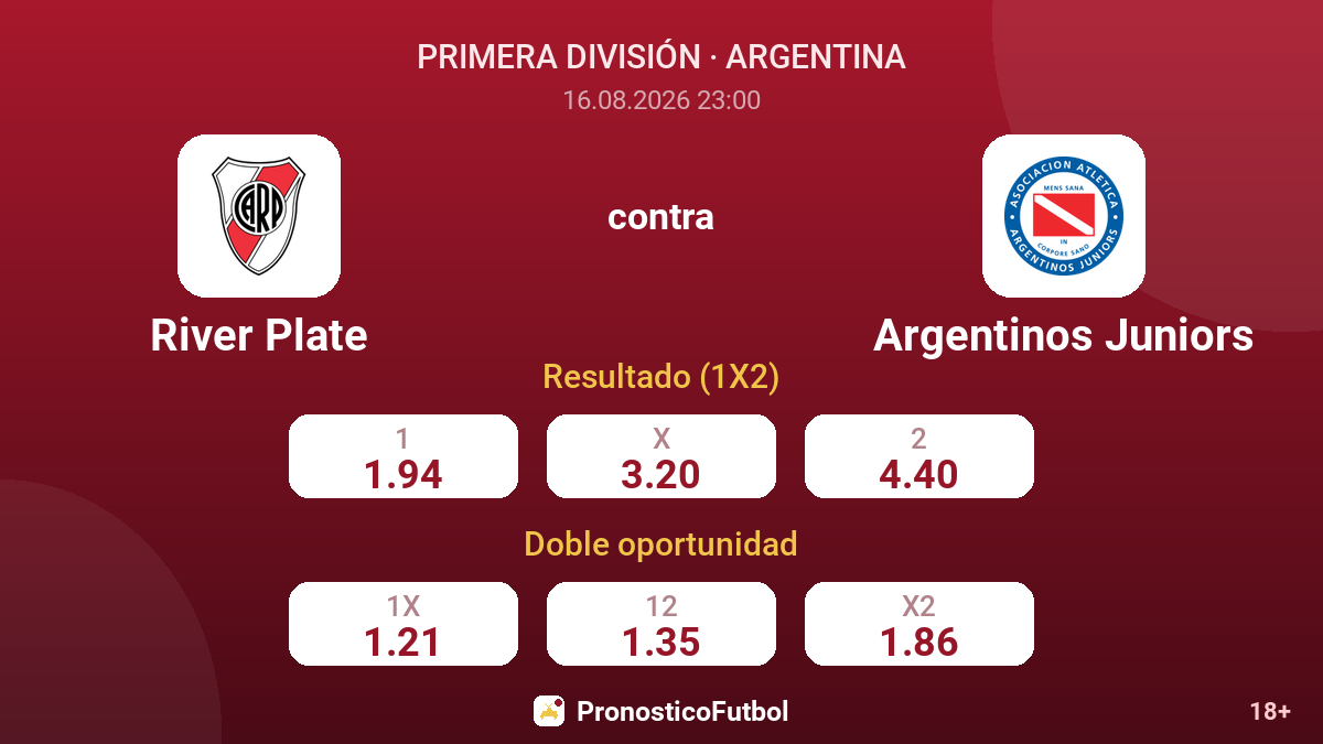 River Plate - Argentinos Juniors — cuotas