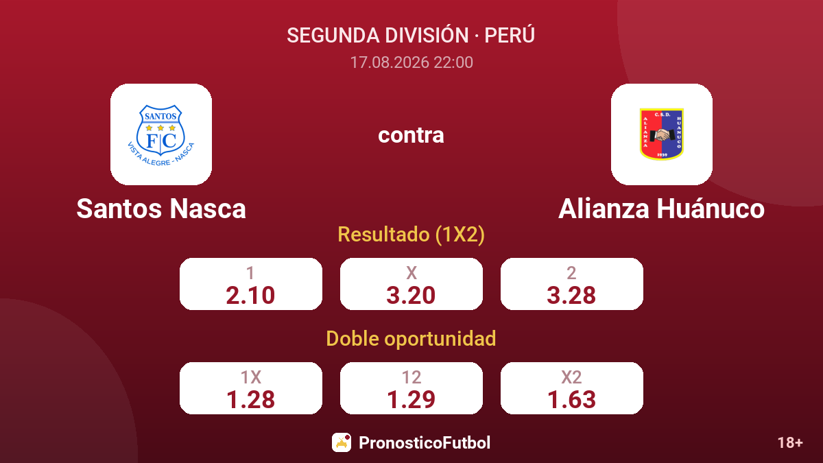 Santos Nasca - Alianza Huánuco — cuotas
