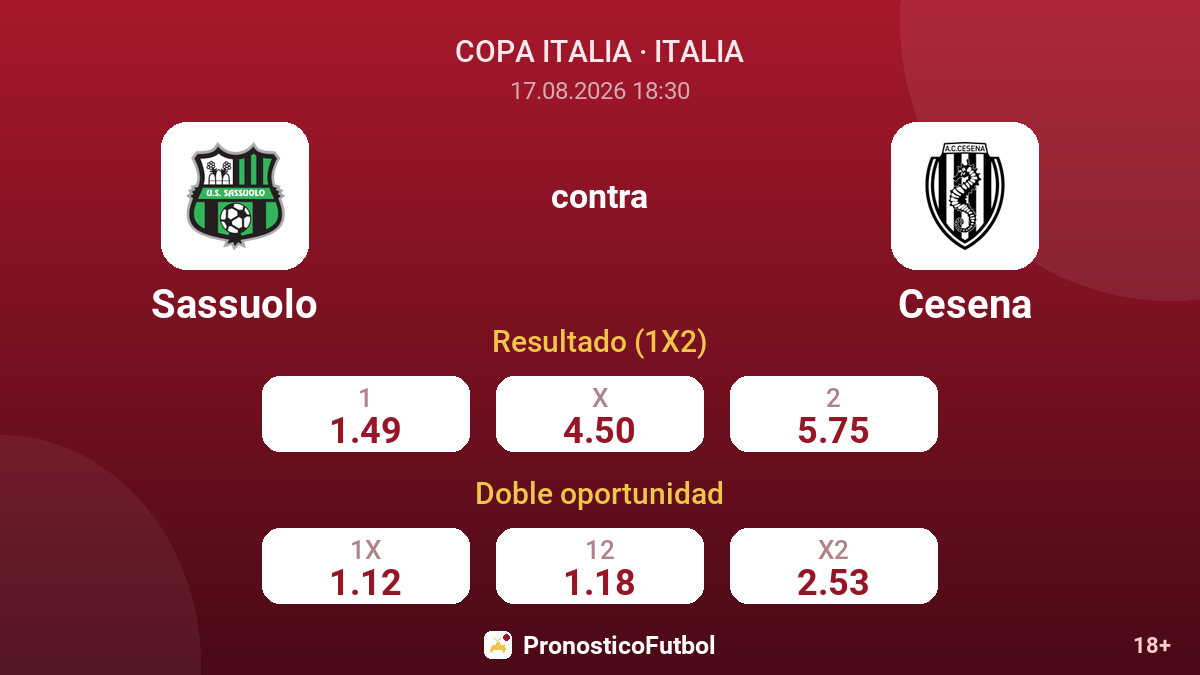Sassuolo - Cesena — cuotas