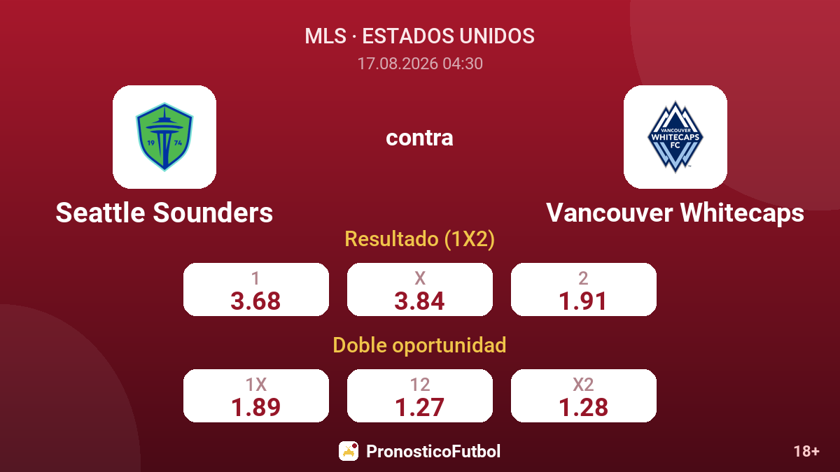 Seattle Sounders - Vancouver Whitecaps — cuotas