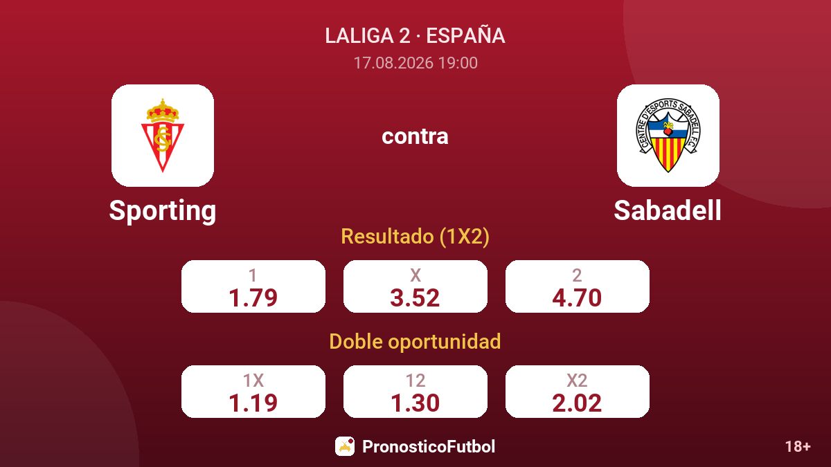 Sporting - Sabadell — cuotas