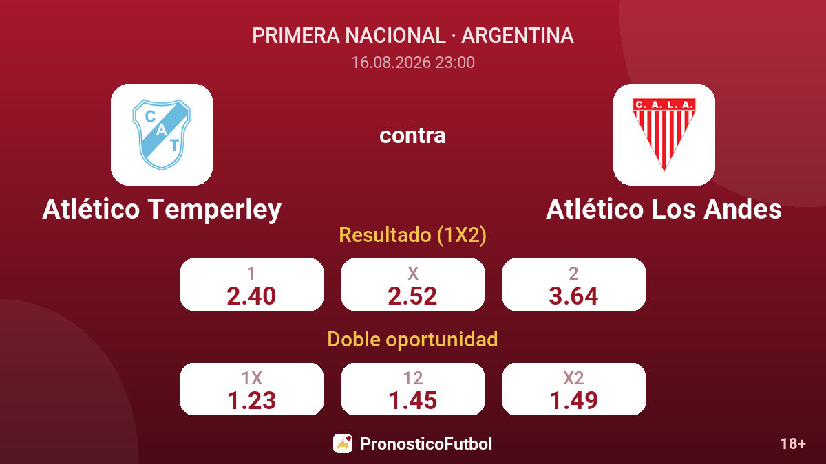 Atlético Temperley - Atlético Los Andes — cuotas