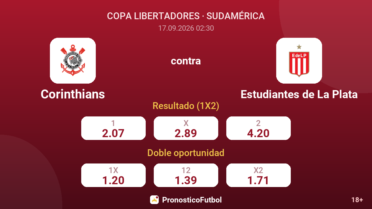 Corinthians - Estudiantes de La Plata — cuotas