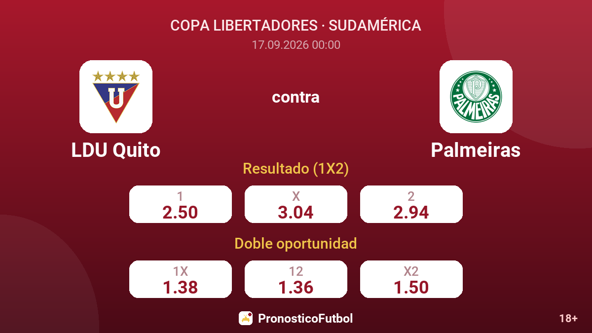 LDU Quito - Palmeiras — cuotas