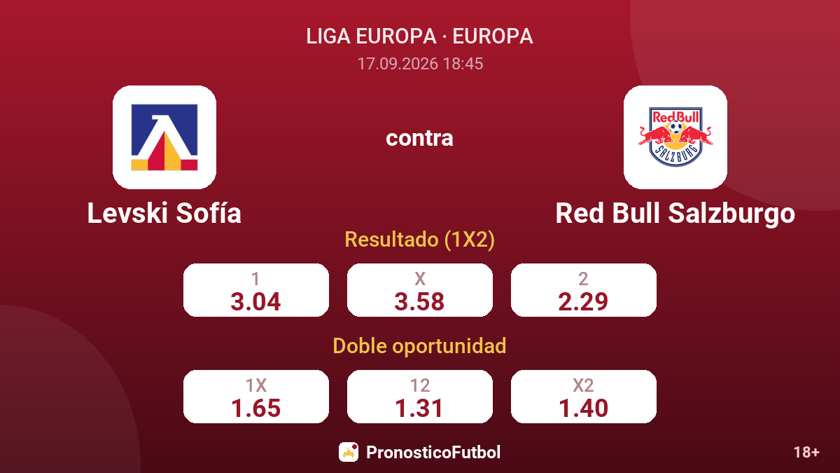 Levski Sofía - Red Bull Salzburgo — cuotas