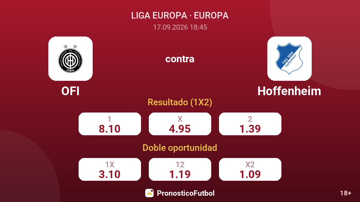 OFI - Hoffenheim — cuotas