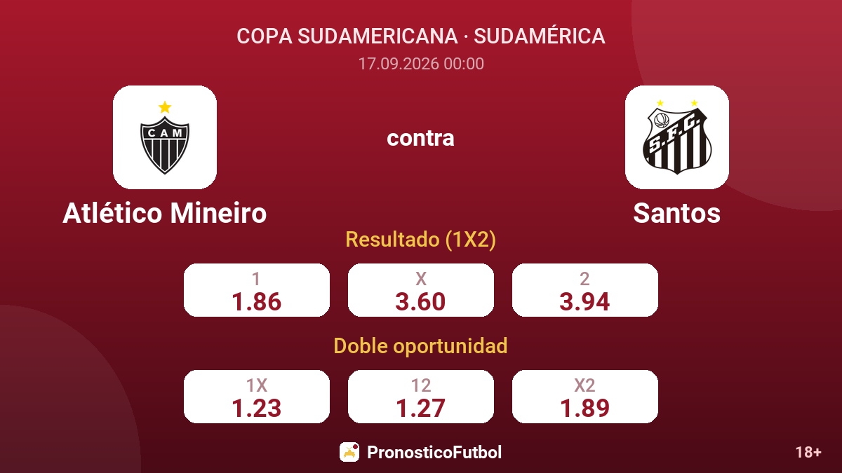 Atlético Mineiro - Santos — cuotas