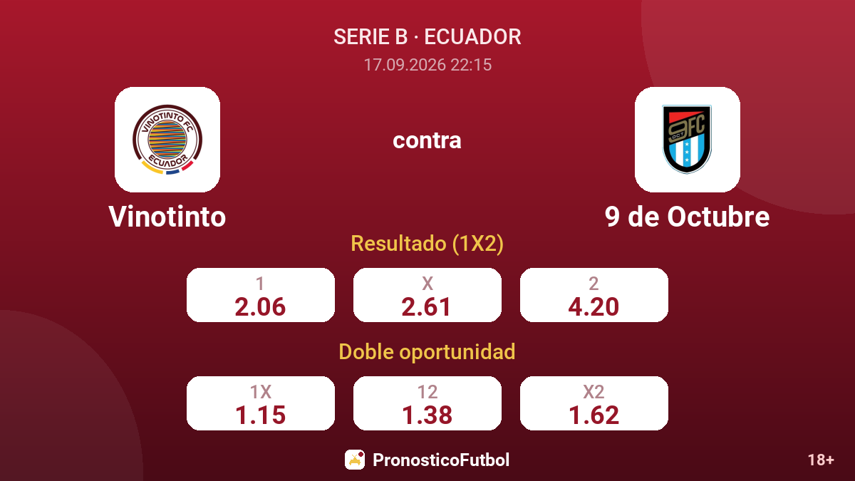 Vinotinto - 9 de Octubre — cuotas