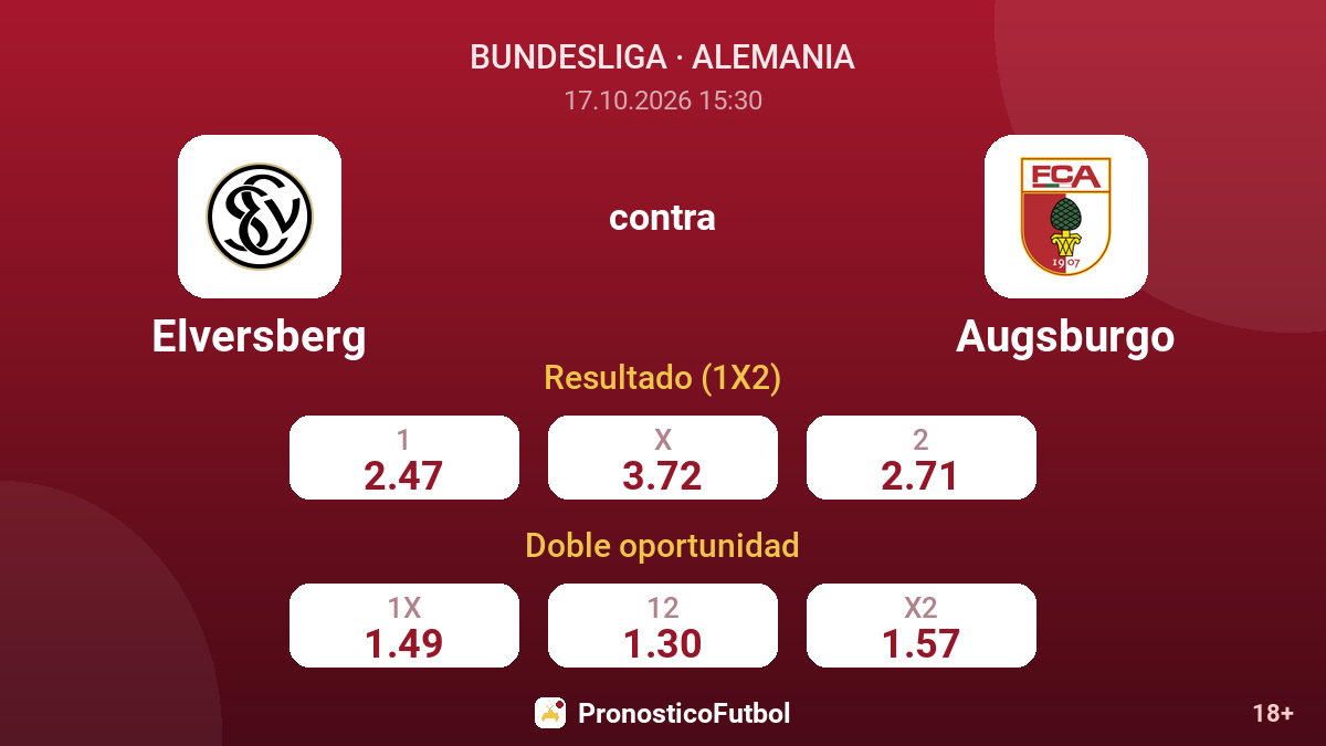 Elversberg - Augsburgo — cuotas