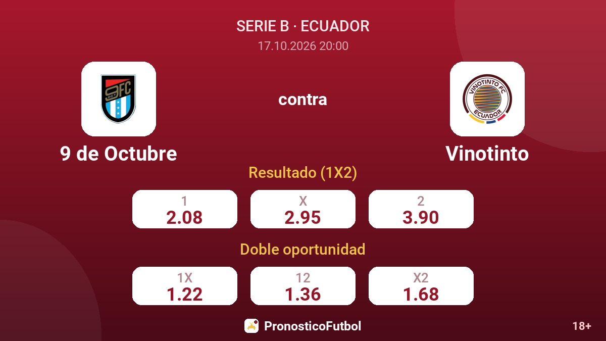 9 de Octubre - Vinotinto — cuotas