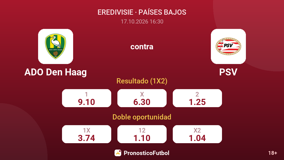 ADO Den Haag - PSV — cuotas