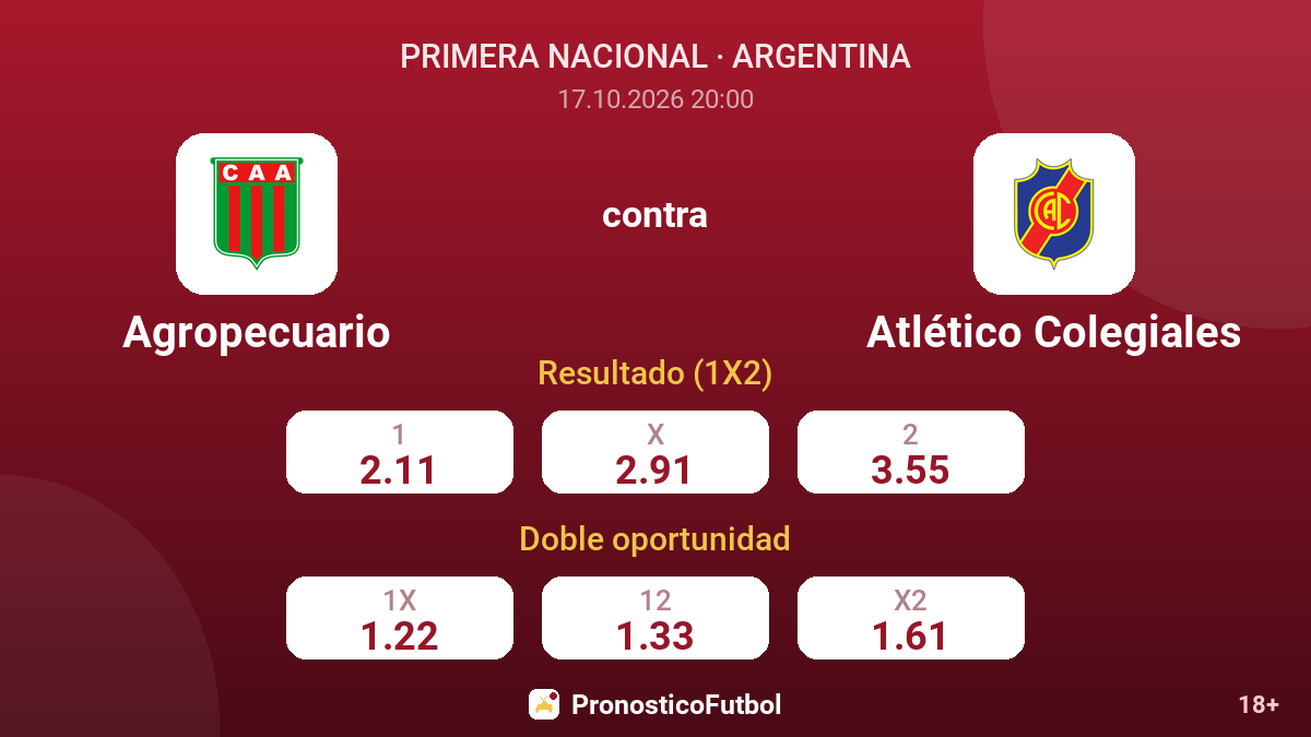 Agropecuario - Atlético Colegiales — cuotas