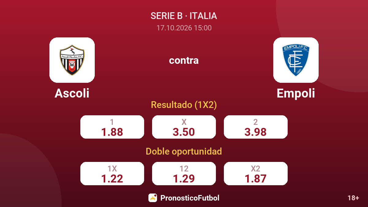 Ascoli - Empoli — cuotas