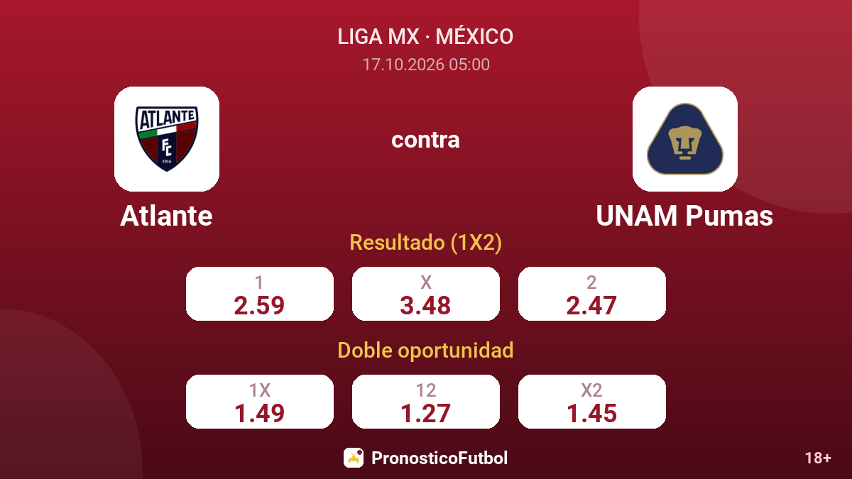 Atlante - UNAM Pumas — cuotas