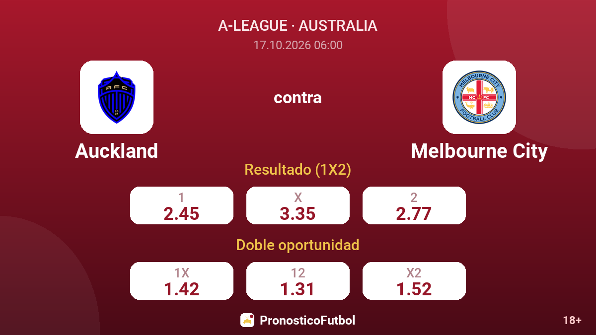 Auckland - Melbourne City — cuotas