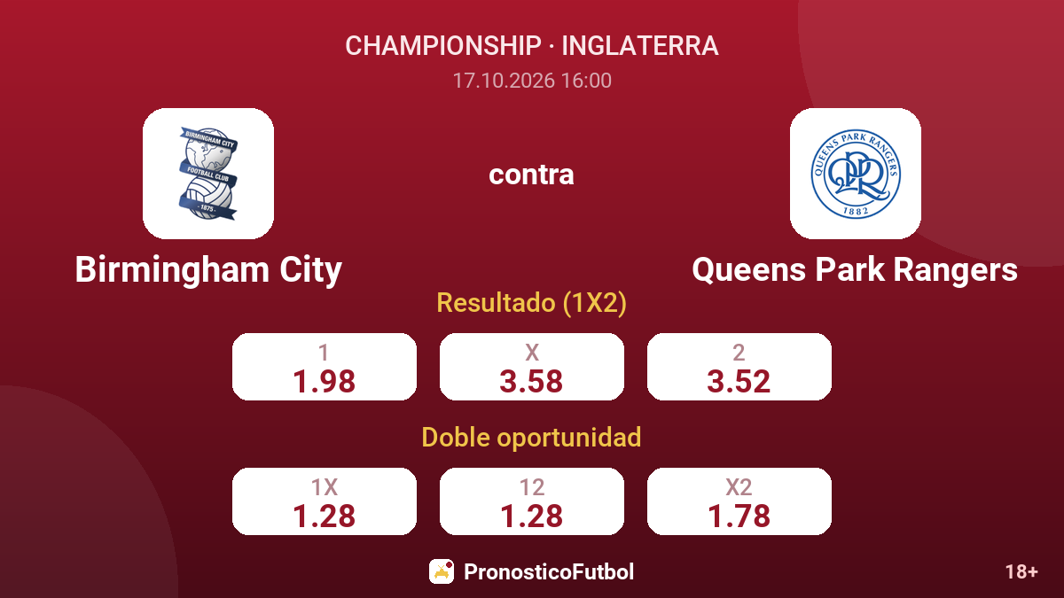 Birmingham City - Queens Park Rangers — cuotas