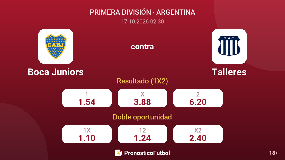 Boca Juniors - Talleres — cuotas