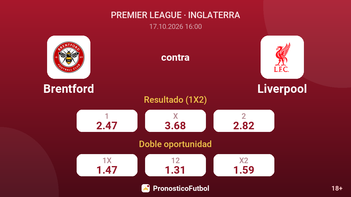 Brentford - Liverpool — cuotas