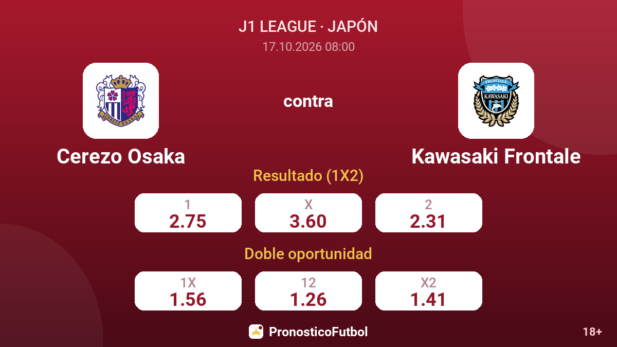 Cerezo Osaka - Kawasaki Frontale — cuotas