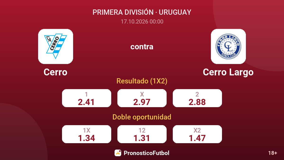 Cerro - Cerro Largo — cuotas