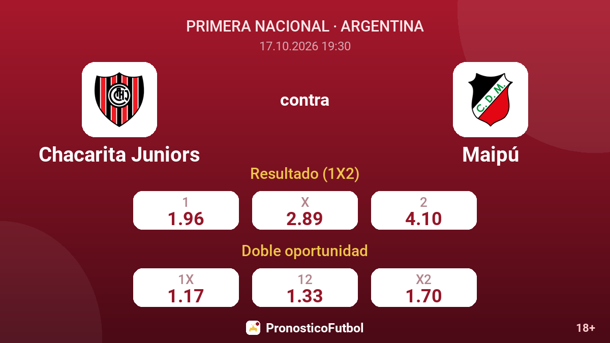 Chacarita Juniors - Maipú — cuotas