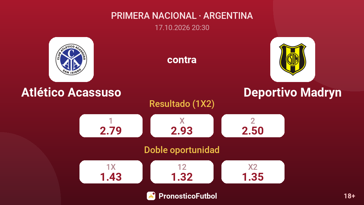 Atlético Acassuso - Deportivo Madryn — cuotas