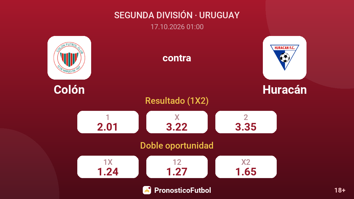 Colón - Huracán — cuotas