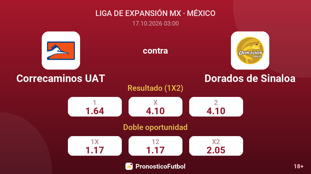 Correcaminos UAT - Dorados de Sinaloa — cuotas