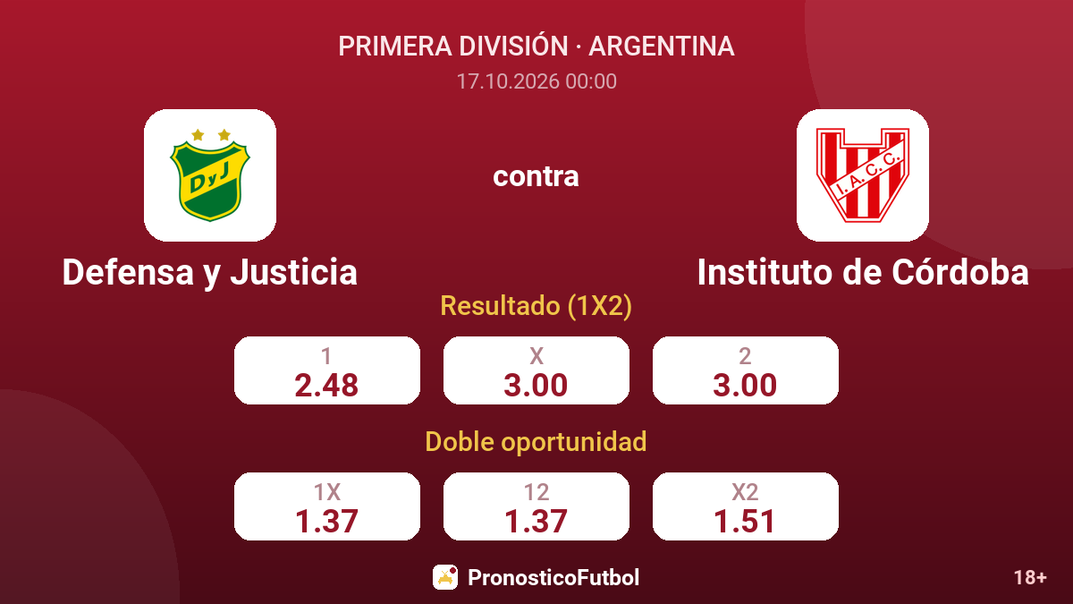 Defensa y Justicia - Instituto de Córdoba — cuotas