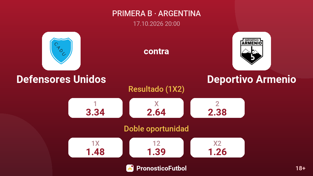 Defensores Unidos - Deportivo Armenio — cuotas