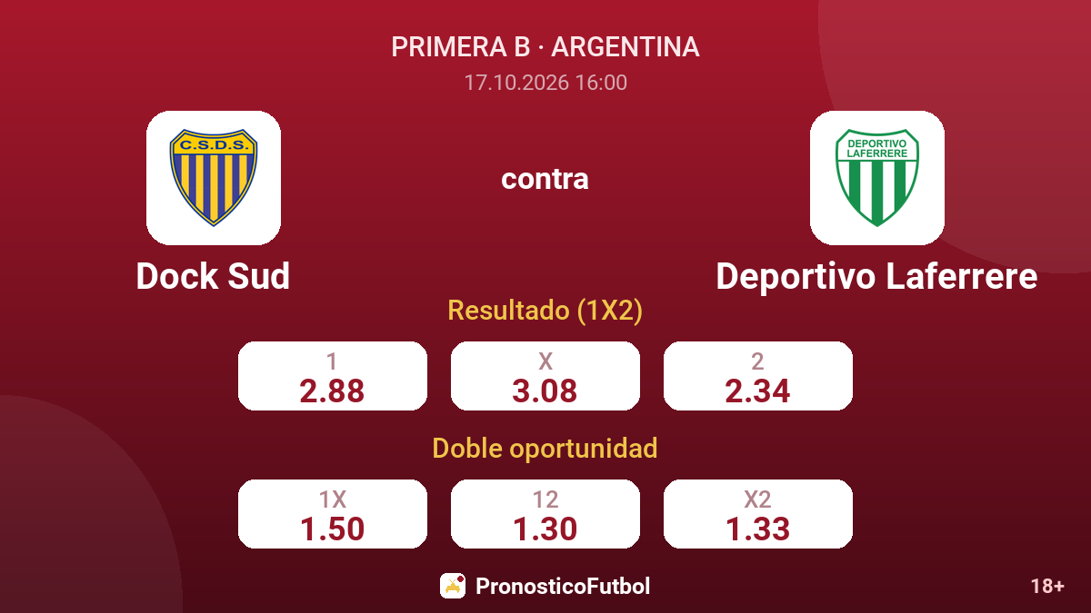 Dock Sud - Deportivo Laferrere — cuotas