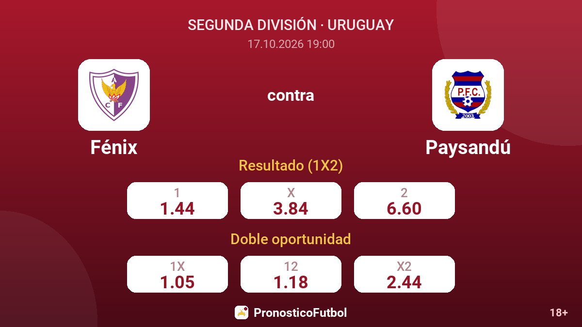 Fénix - Paysandú — cuotas