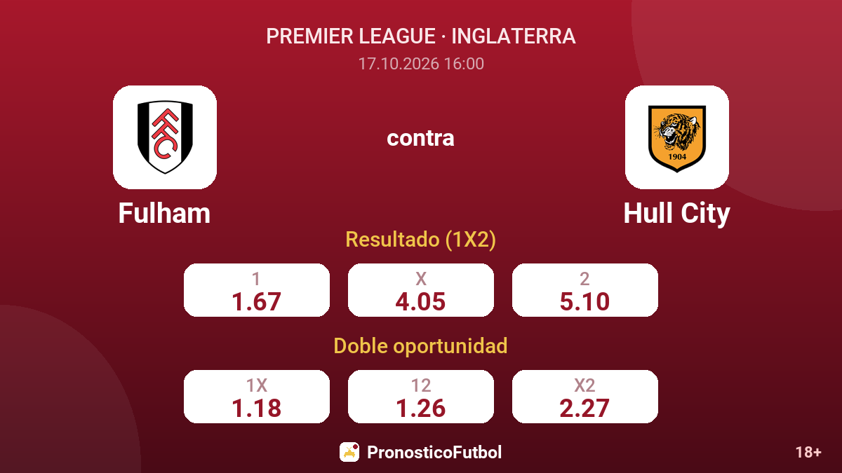 Fulham - Hull City — cuotas