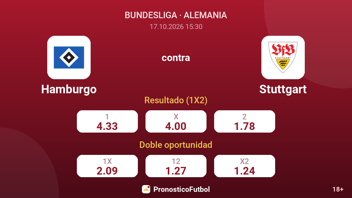 Hamburgo - Stuttgart — cuotas