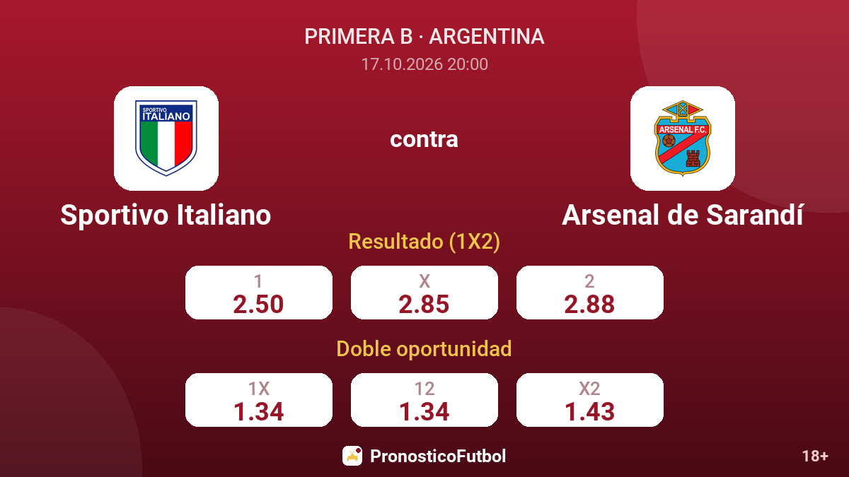 Sportivo Italiano - Arsenal de Sarandí — cuotas