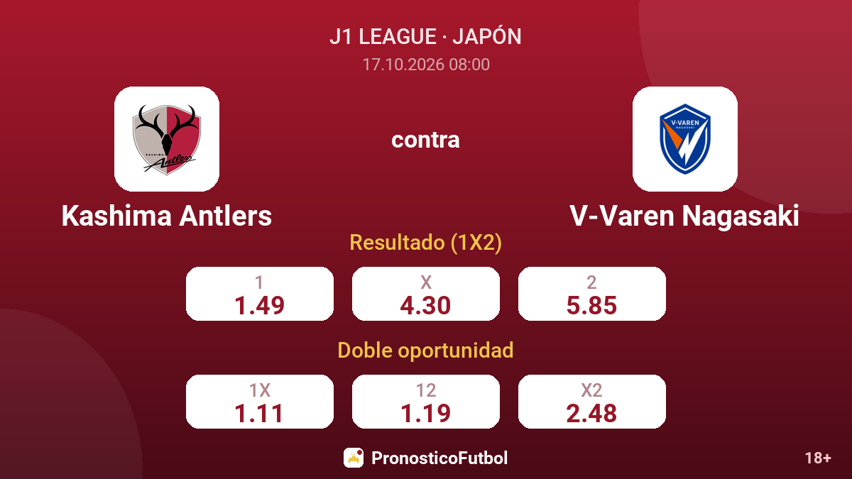 Kashima Antlers - V-Varen Nagasaki — cuotas