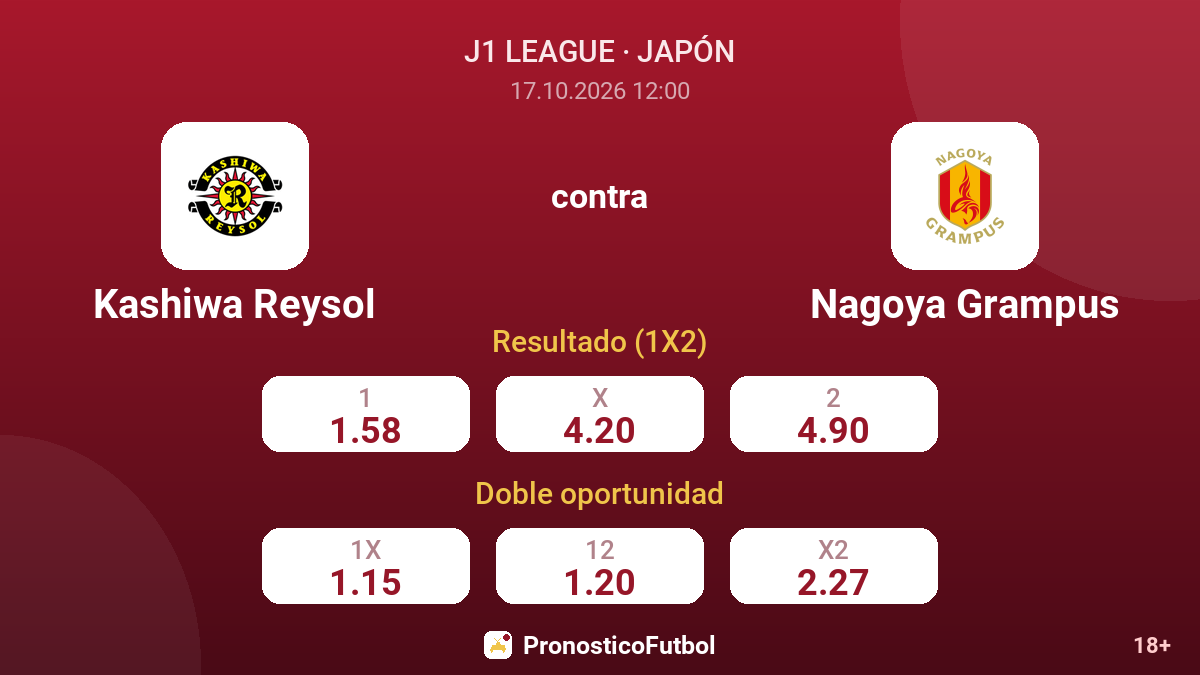 Kashiwa Reysol - Nagoya Grampus — cuotas