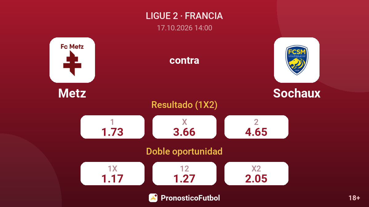 Metz - Sochaux — cuotas