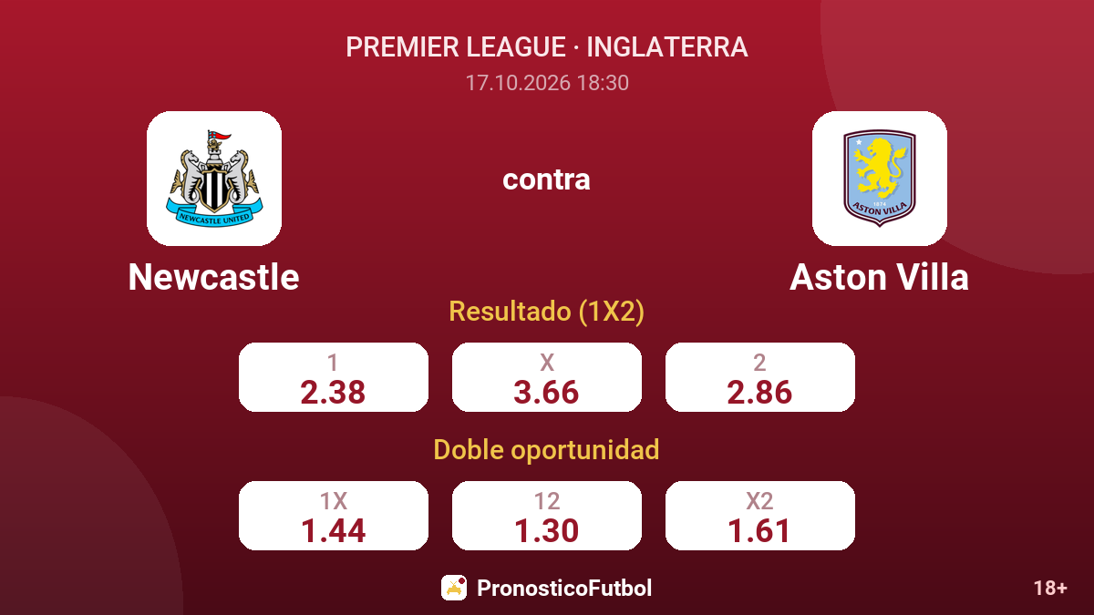 Newcastle - Aston Villa — cuotas