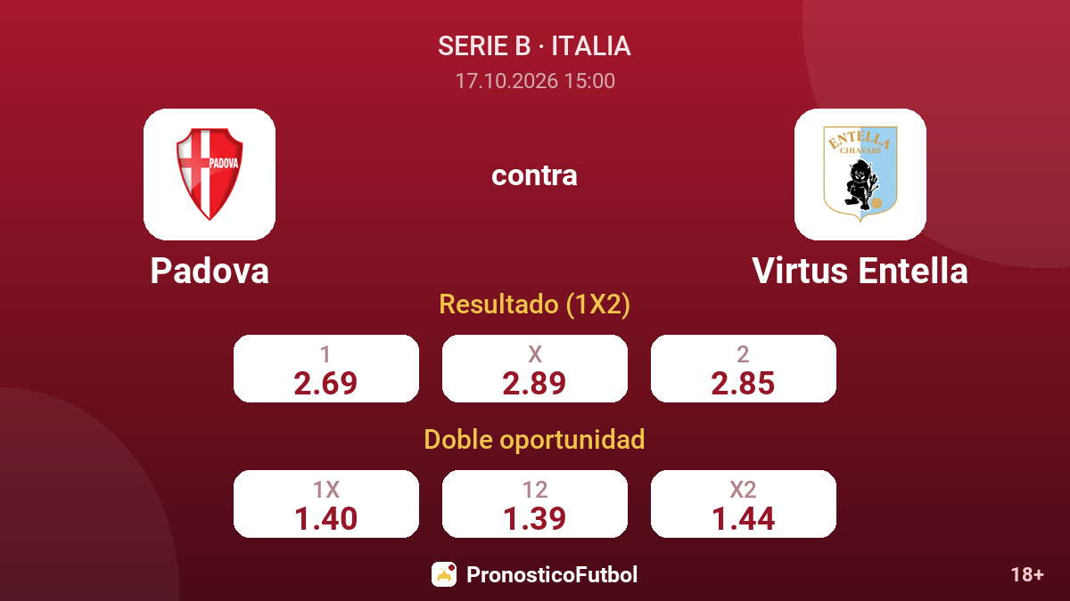 Padova - Virtus Entella — cuotas