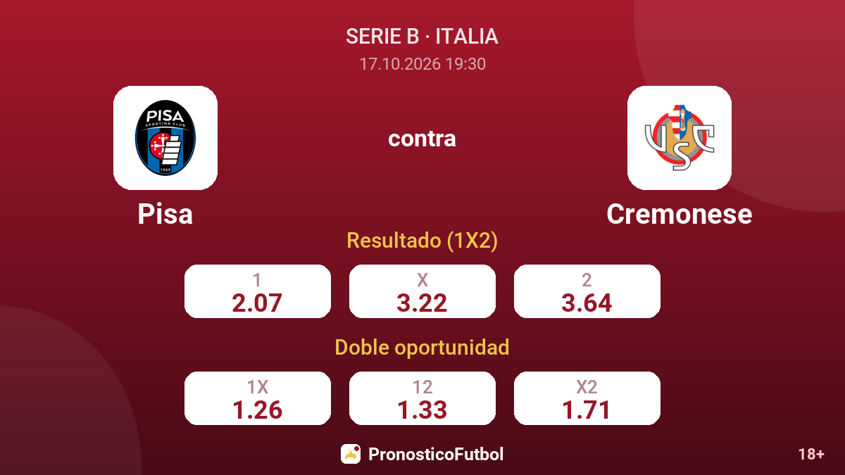 Pisa - Cremonese — cuotas